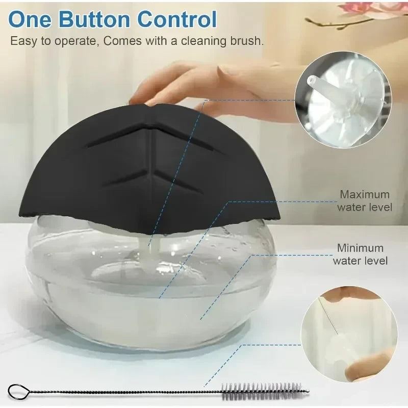 Water Based Air Purifier Revitalizer