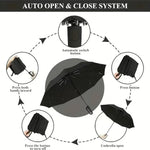 Compact Folding Rain Umbrella