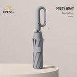 Compact Folding Rain Umbrella