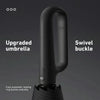Compact Folding Rain Umbrella