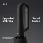 Compact Folding Rain Umbrella