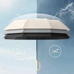 Compact Folding Rain Umbrella